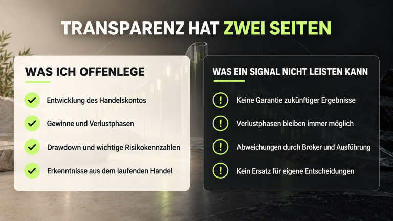 Transparenz Transparenz